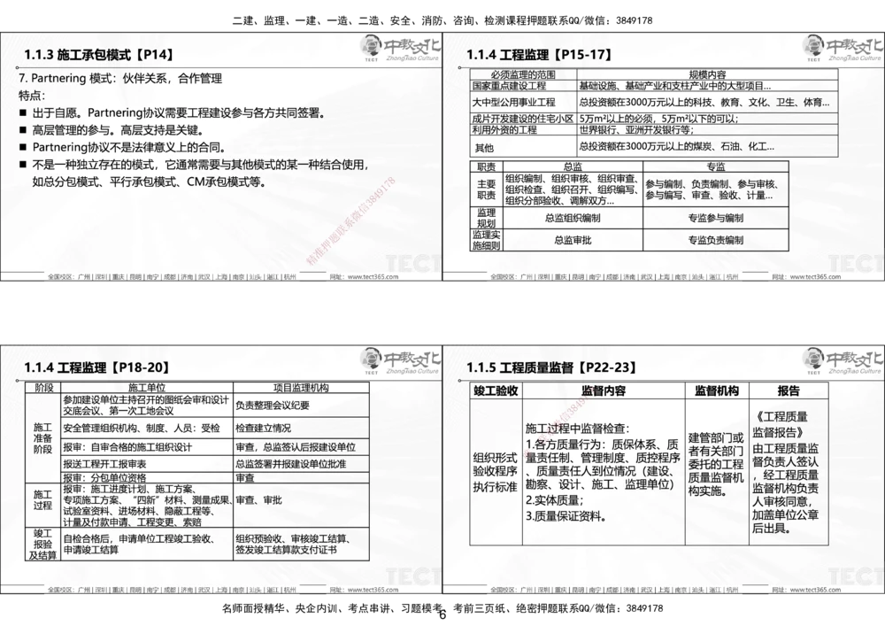01.25年一建《管理》讲义6.28-29_2026年一级建造师_2026年一建管理_2025年一建管理SVIP_02-基础精讲✿高端面授✿深度强化_52-管理《精讲面授班》朱峰ZJ_课程讲义