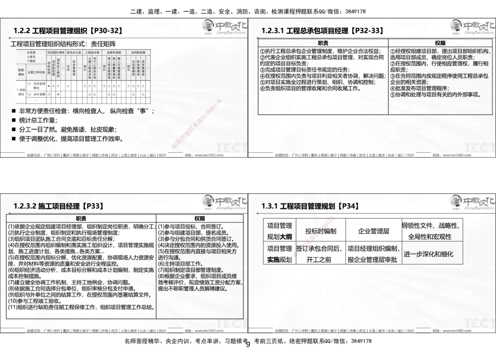 01.25年一建《管理》讲义6.28-29_2026年一级建造师_2026年一建管理_2025年一建管理SVIP_02-基础精讲✿高端面授✿深度强化_52-管理《精讲面授班》朱峰ZJ_课程讲义