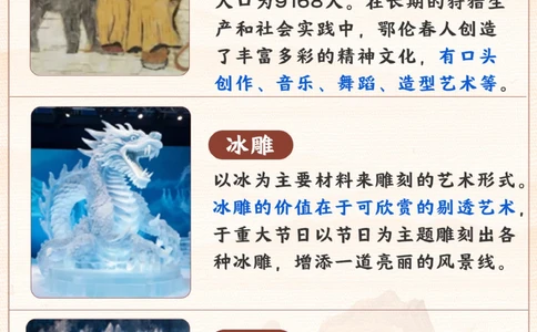 爆火城市哈尔滨的这些内容-快给孩子看看_2025抖音最火小学全科全年级资料大全集超完整版_学习方法VIP资源禁止外传