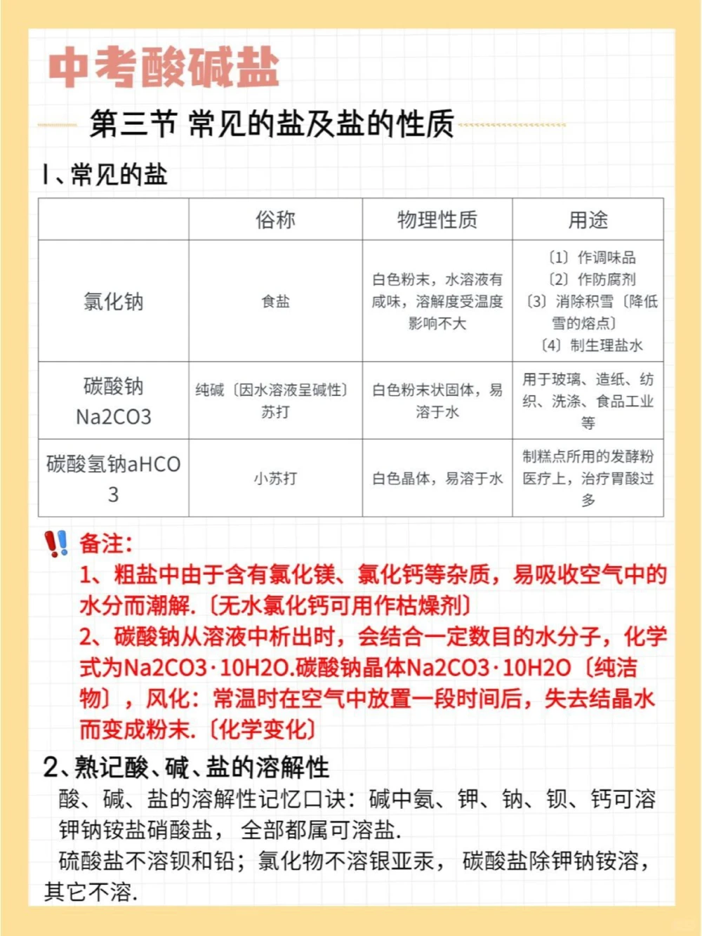 还不会酸碱盐5张图带你搞定它_中小学精品资料(高清可打印)_初中大全集高清资料整理版