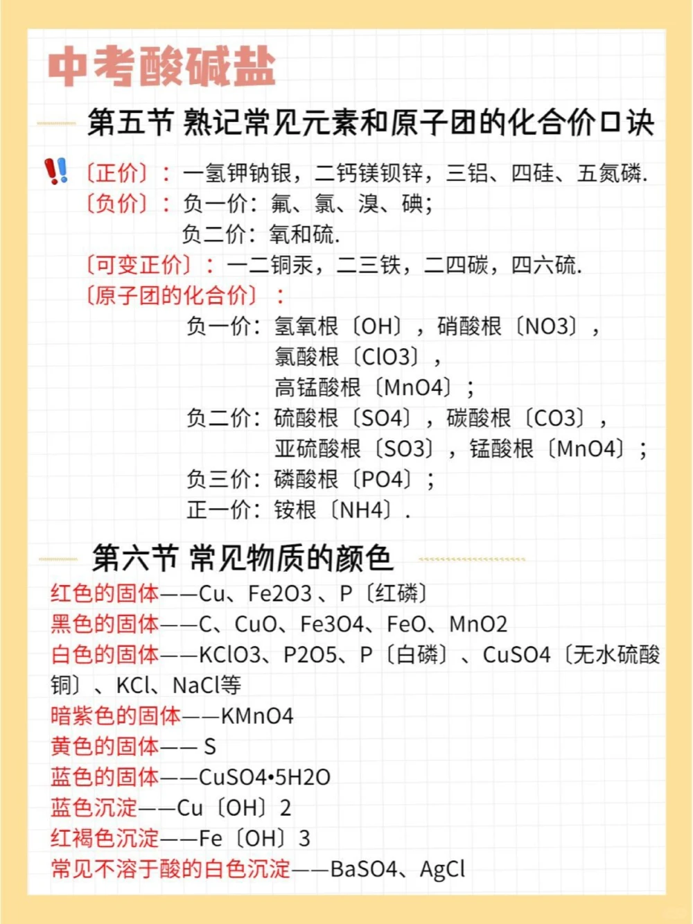 还不会酸碱盐5张图带你搞定它_中小学精品资料(高清可打印)_初中大全集高清资料整理版