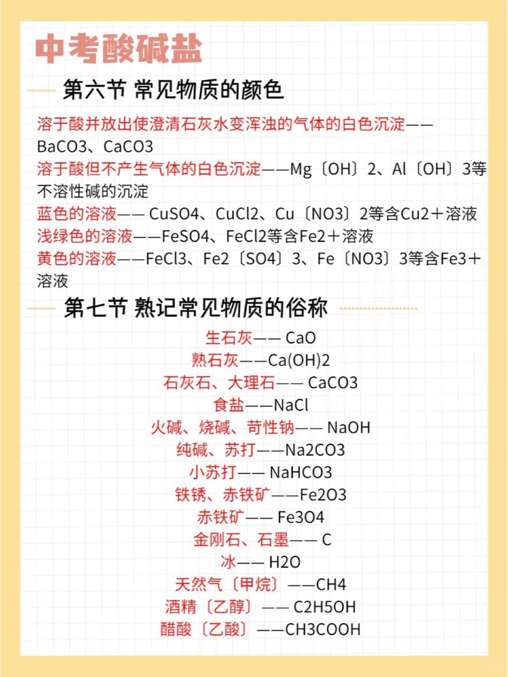 还不会酸碱盐5张图带你搞定它_中小学精品资料(高清可打印)_初中大全集高清资料整理版