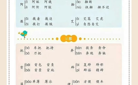 涨知识，常见多音字，别再念错了_中小学精品资料(高清可打印)_常识知识大全集140份高清资料整理版