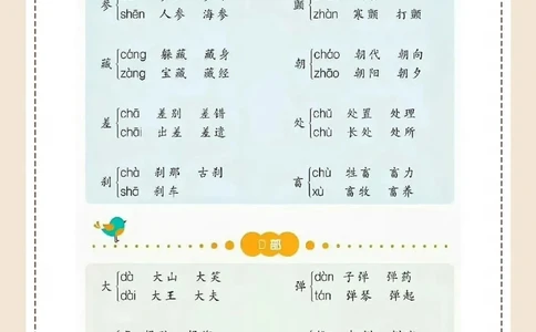 涨知识，常见多音字，别再念错了_中小学精品资料(高清可打印)_常识知识大全集140份高清资料整理版