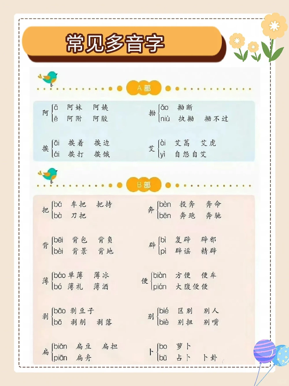 涨知识，常见多音字，别再念错了_中小学精品资料(高清可打印)_常识知识大全集140份高清资料整理版