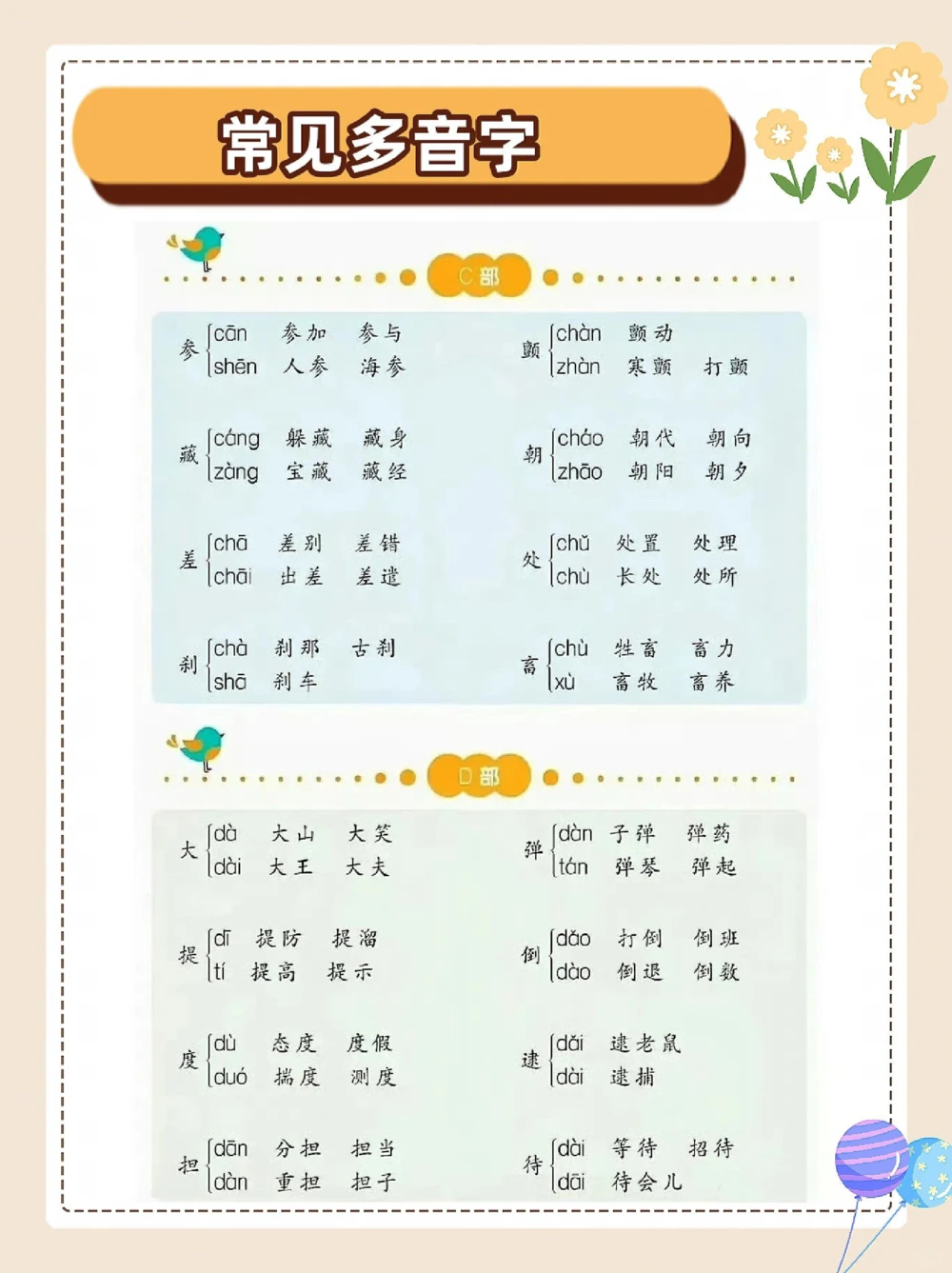 涨知识，常见多音字，别再念错了_中小学精品资料(高清可打印)_常识知识大全集140份高清资料整理版