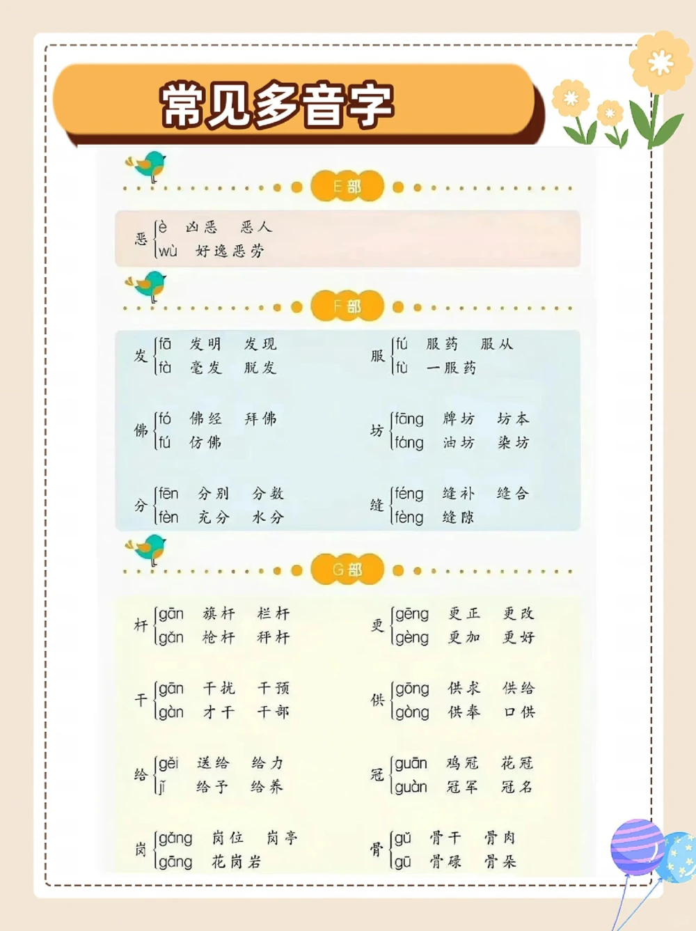 涨知识，常见多音字，别再念错了_中小学精品资料(高清可打印)_常识知识大全集140份高清资料整理版