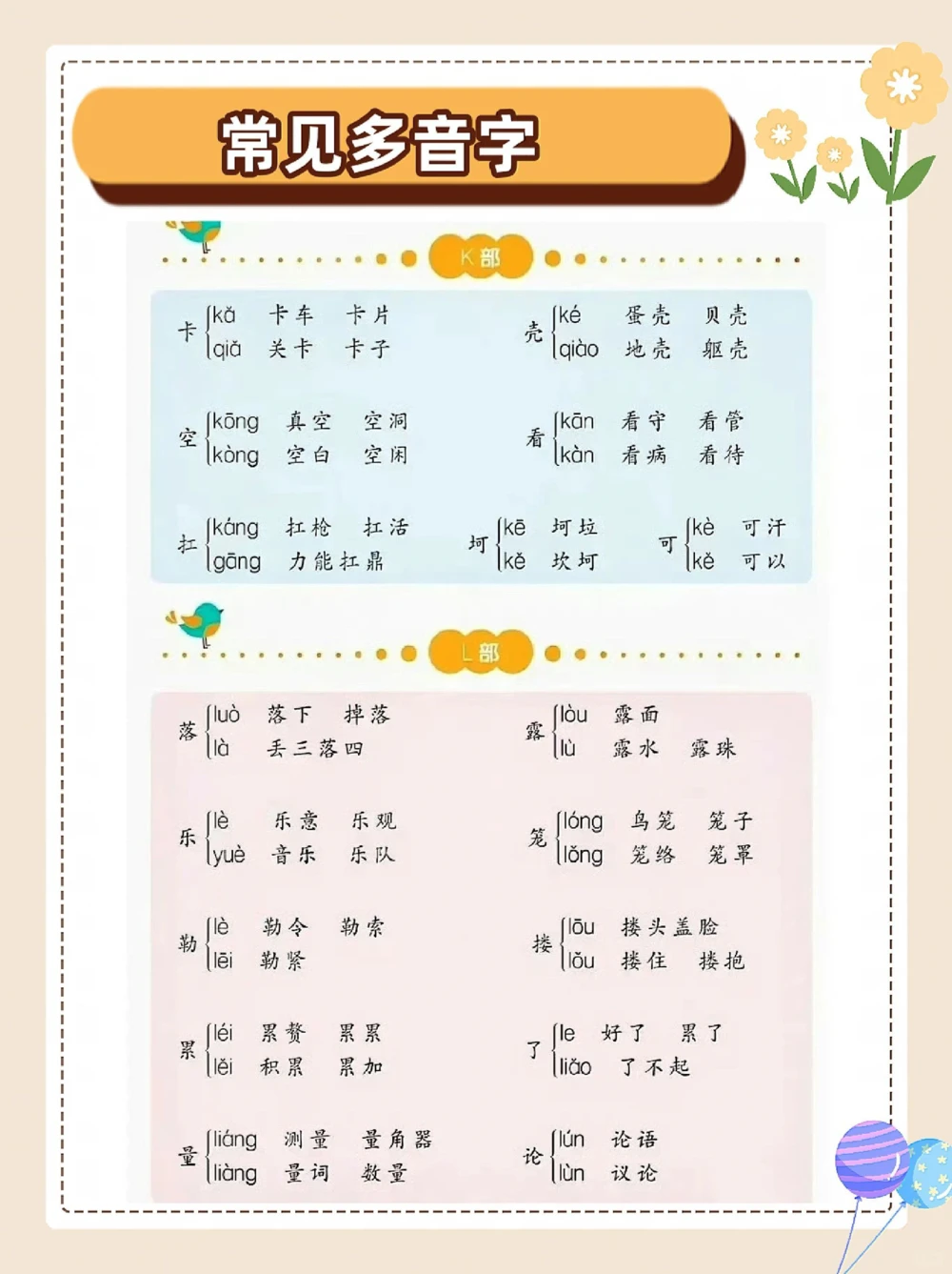 涨知识，常见多音字，别再念错了_中小学精品资料(高清可打印)_常识知识大全集140份高清资料整理版