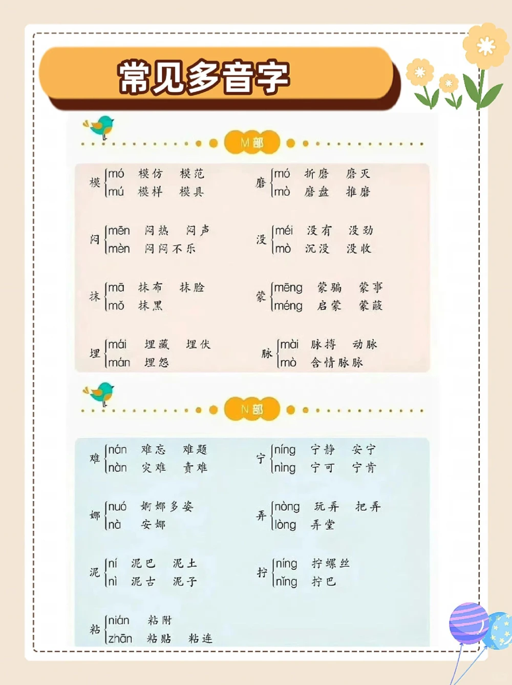 涨知识，常见多音字，别再念错了_中小学精品资料(高清可打印)_常识知识大全集140份高清资料整理版