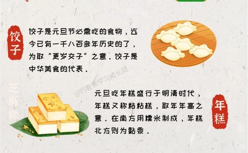 节日科普&middot;元旦这些科普你知道吗_中小学精品资料(高清可打印)_古文化大全集628份高清资料整理版