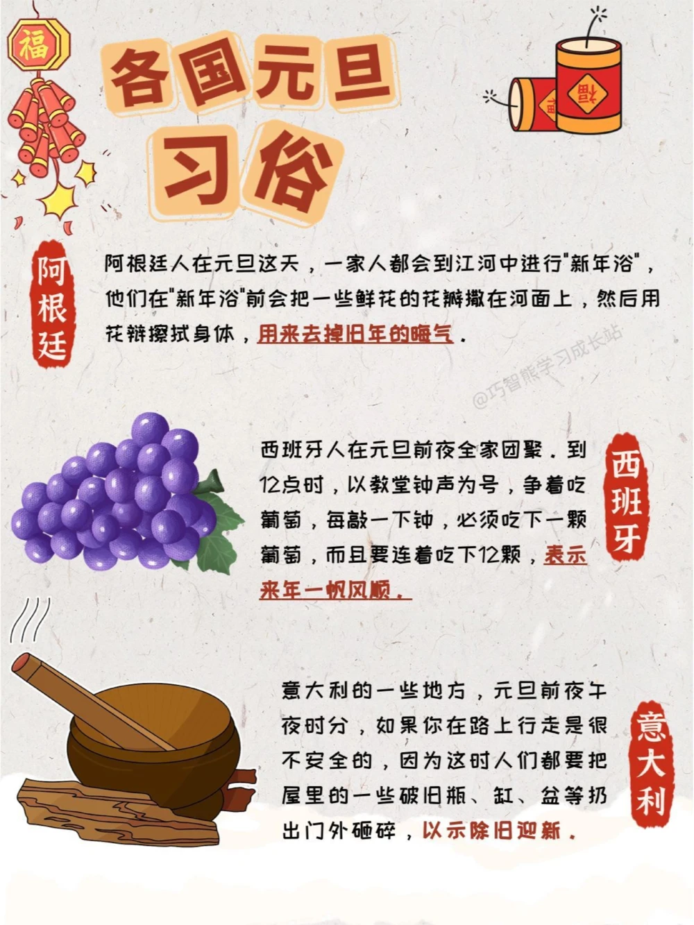 节日科普&middot;元旦这些科普你知道吗_中小学精品资料(高清可打印)_古文化大全集628份高清资料整理版