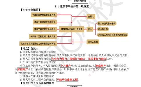 09.第9讲-21建筑市场主体的一般规定（1）_2026年一建法规_2025年一建法规SVIP_02-基础精讲✿高端面授✿深度强化_21-法规《考点精讲班》王丽雪、安国庆HQ_安国庆