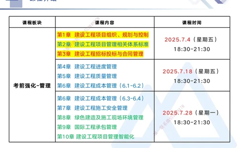 01.2025黄雨诗-考前强化直播-管理1_2026年一级建造师_2026年一建管理_2025年一建管理SVIP_04-冲刺串讲✿考点强化✿小灶集训_33-管理《考前强化直播》黄雨诗HX_讲义