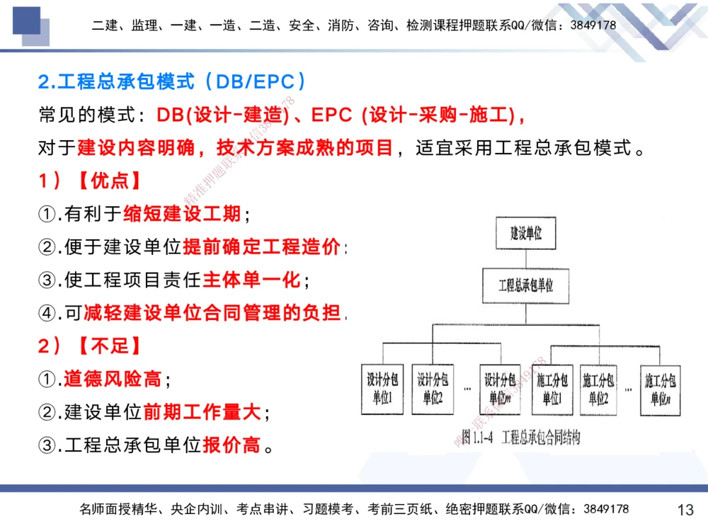 01.2025黄雨诗-考前强化直播-管理1_2026年一级建造师_2026年一建管理_2025年一建管理SVIP_04-冲刺串讲✿考点强化✿小灶集训_33-管理《考前强化直播》黄雨诗HX_讲义