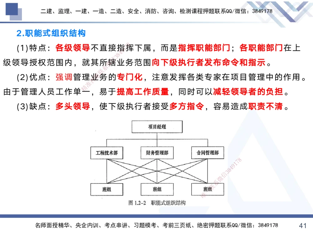 01.2025黄雨诗-考前强化直播-管理1_2026年一级建造师_2026年一建管理_2025年一建管理SVIP_04-冲刺串讲✿考点强化✿小灶集训_33-管理《考前强化直播》黄雨诗HX_讲义