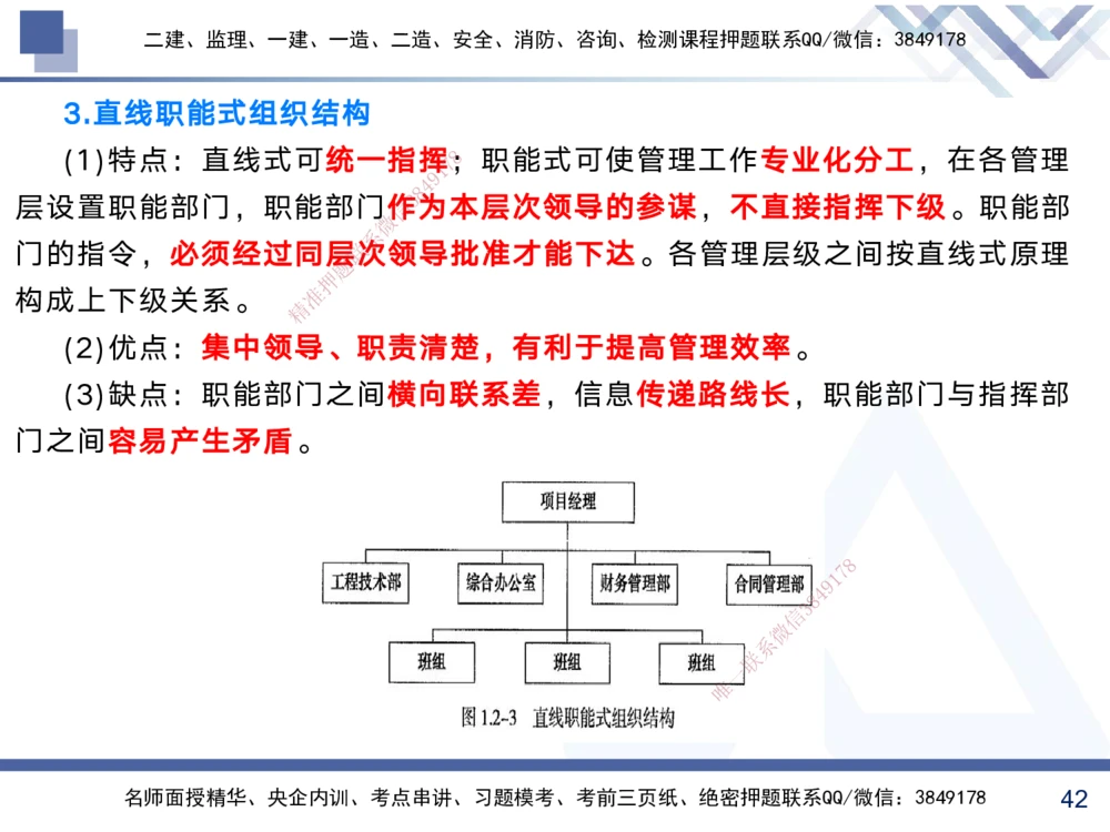 01.2025黄雨诗-考前强化直播-管理1_2026年一级建造师_2026年一建管理_2025年一建管理SVIP_04-冲刺串讲✿考点强化✿小灶集训_33-管理《考前强化直播》黄雨诗HX_讲义