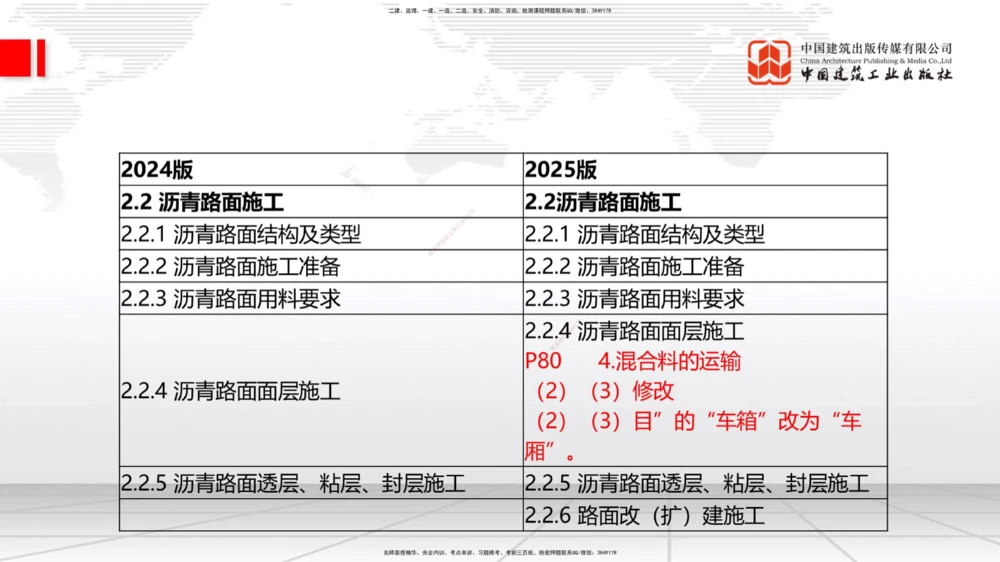 01.21一建《公路》新教材变动解析课（第2轮）_2026年一级建造师_2026年一建公路_2025年一建公路SVIP_02-基础精讲✿高端面授✿深度强化_16-公路《教材精讲班》安慧JGS_讲义
