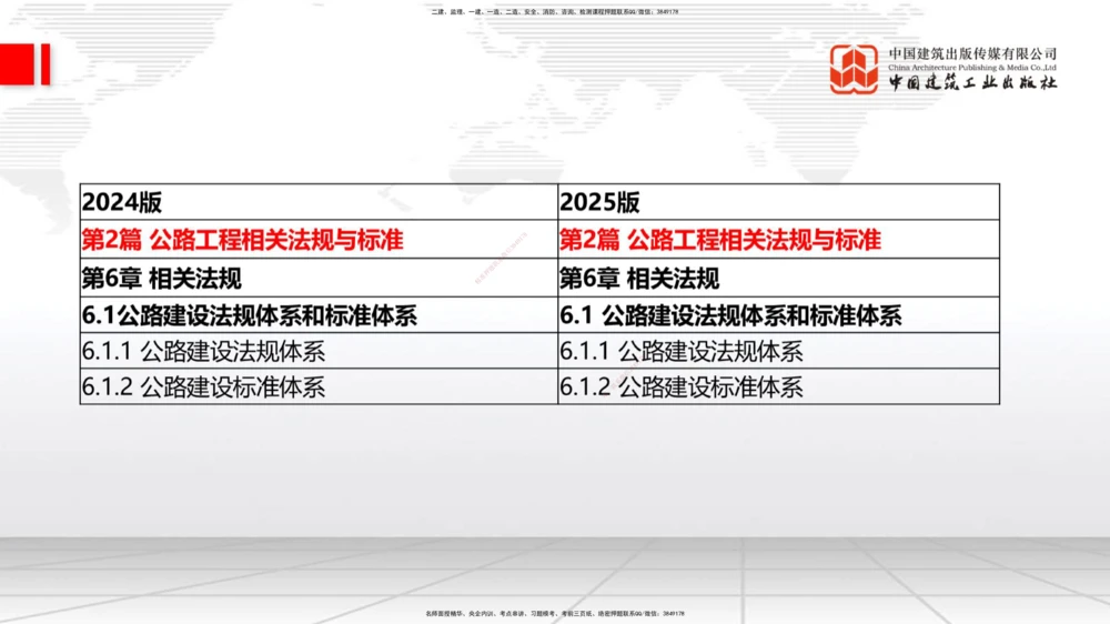 01.21一建《公路》新教材变动解析课（第2轮）_2026年一级建造师_2026年一建公路_2025年一建公路SVIP_02-基础精讲✿高端面授✿深度强化_16-公路《教材精讲班》安慧JGS_讲义