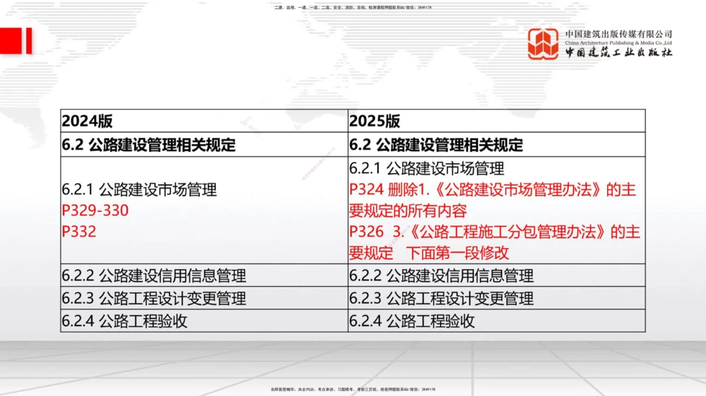 01.21一建《公路》新教材变动解析课（第2轮）_2026年一级建造师_2026年一建公路_2025年一建公路SVIP_02-基础精讲✿高端面授✿深度强化_16-公路《教材精讲班》安慧JGS_讲义
