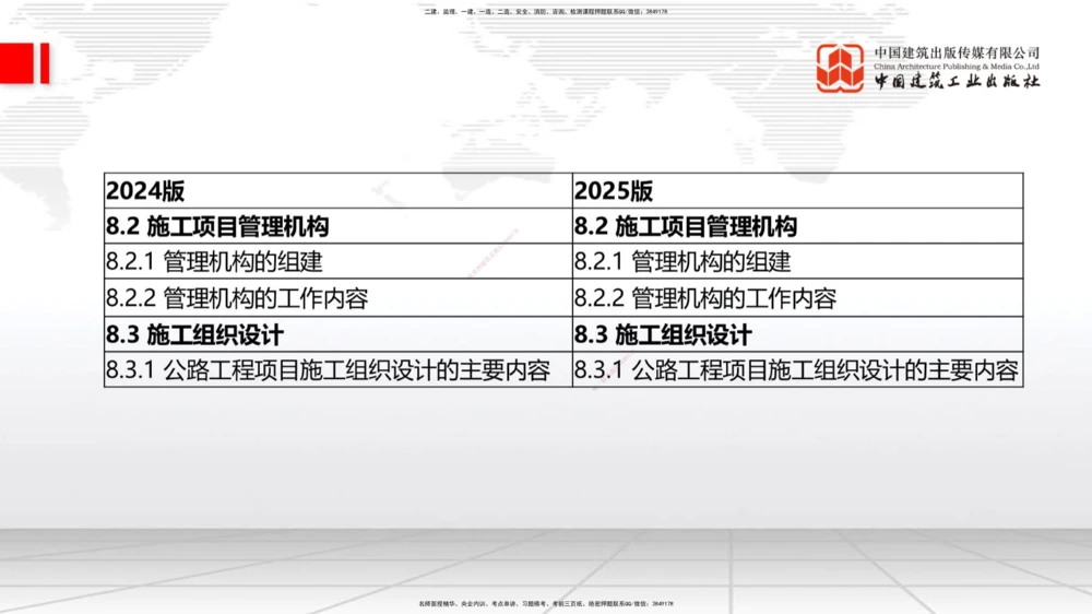 01.21一建《公路》新教材变动解析课（第2轮）_2026年一级建造师_2026年一建公路_2025年一建公路SVIP_02-基础精讲✿高端面授✿深度强化_16-公路《教材精讲班》安慧JGS_讲义