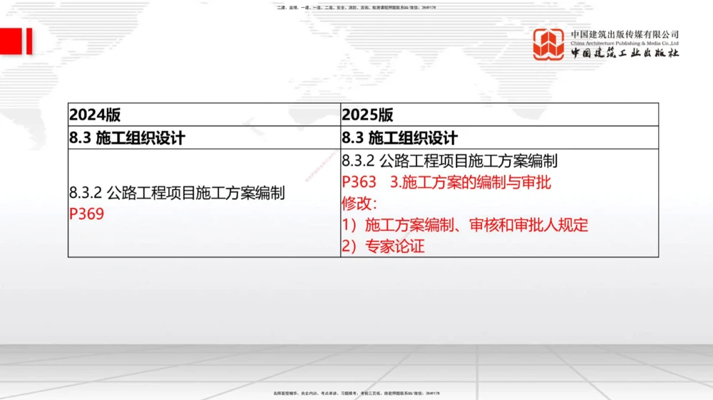 01.21一建《公路》新教材变动解析课（第2轮）_2026年一级建造师_2026年一建公路_2025年一建公路SVIP_02-基础精讲✿高端面授✿深度强化_16-公路《教材精讲班》安慧JGS_讲义