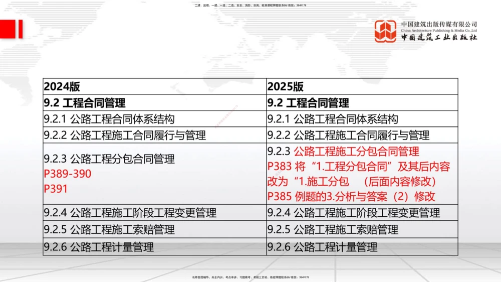 01.21一建《公路》新教材变动解析课（第2轮）_2026年一级建造师_2026年一建公路_2025年一建公路SVIP_02-基础精讲✿高端面授✿深度强化_16-公路《教材精讲班》安慧JGS_讲义