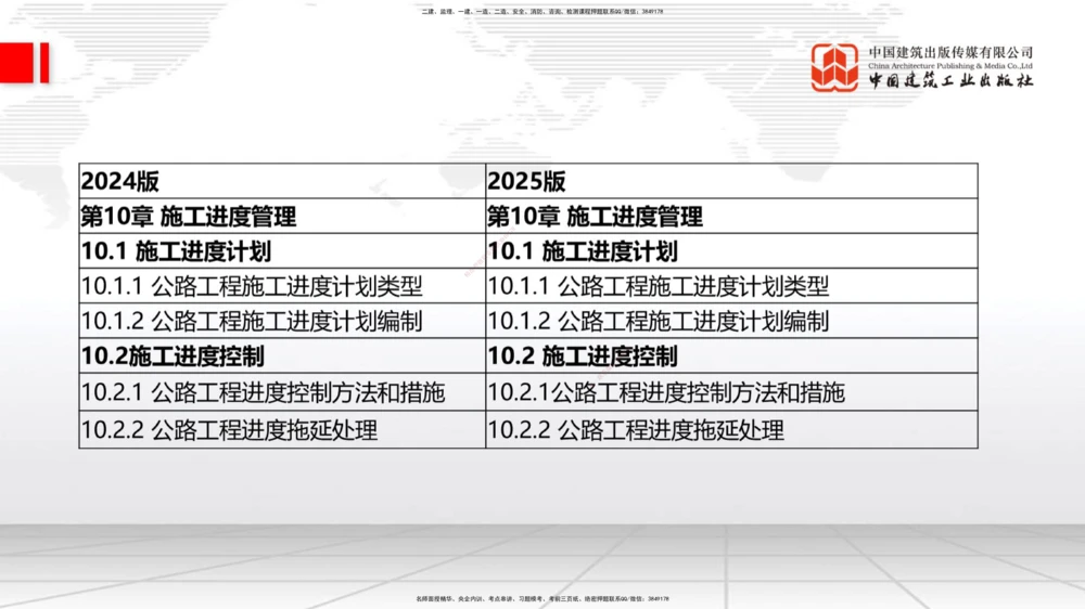 01.21一建《公路》新教材变动解析课（第2轮）_2026年一级建造师_2026年一建公路_2025年一建公路SVIP_02-基础精讲✿高端面授✿深度强化_16-公路《教材精讲班》安慧JGS_讲义
