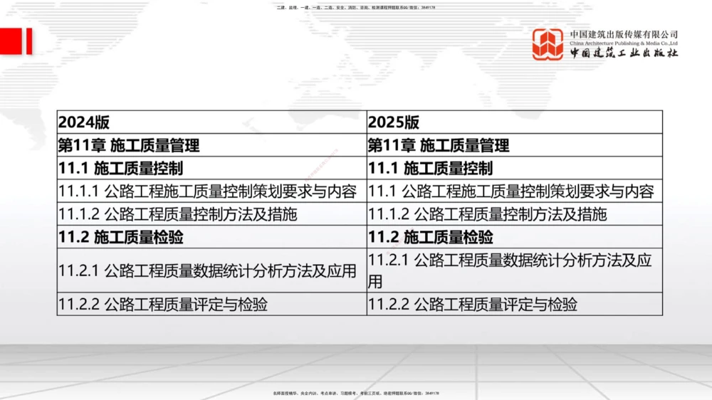 01.21一建《公路》新教材变动解析课（第2轮）_2026年一级建造师_2026年一建公路_2025年一建公路SVIP_02-基础精讲✿高端面授✿深度强化_16-公路《教材精讲班》安慧JGS_讲义