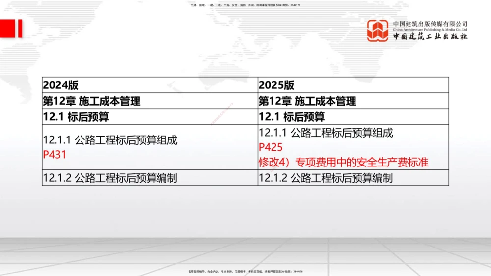 01.21一建《公路》新教材变动解析课（第2轮）_2026年一级建造师_2026年一建公路_2025年一建公路SVIP_02-基础精讲✿高端面授✿深度强化_16-公路《教材精讲班》安慧JGS_讲义