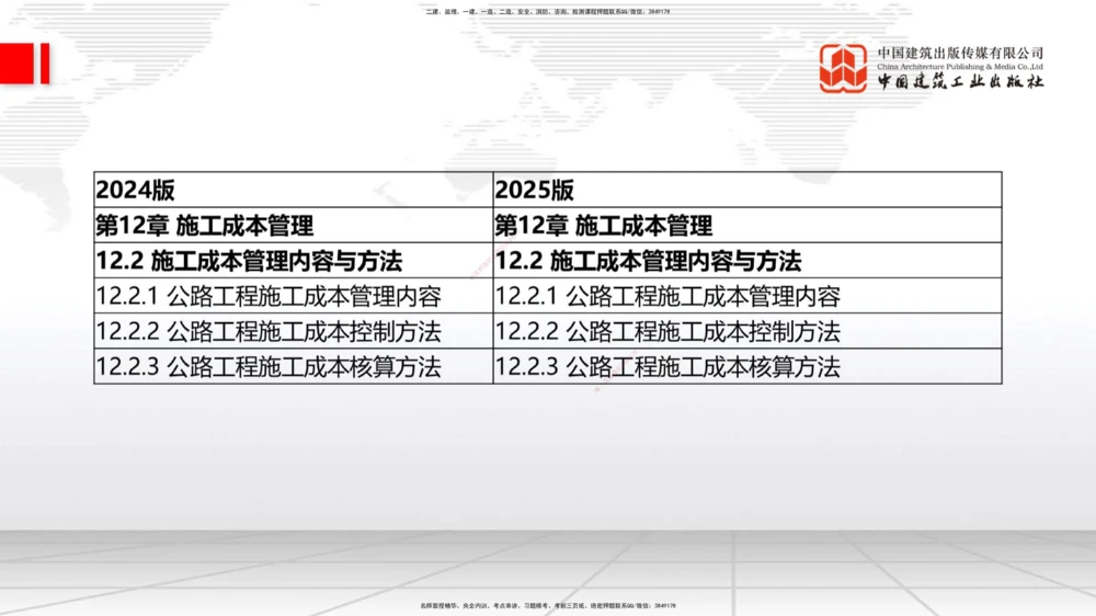 01.21一建《公路》新教材变动解析课（第2轮）_2026年一级建造师_2026年一建公路_2025年一建公路SVIP_02-基础精讲✿高端面授✿深度强化_16-公路《教材精讲班》安慧JGS_讲义