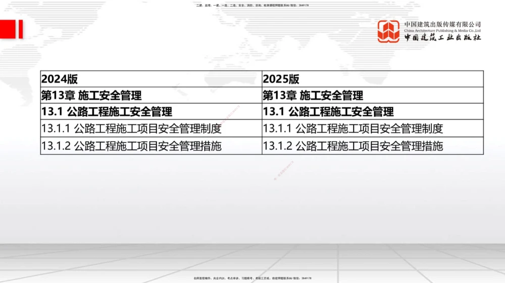 01.21一建《公路》新教材变动解析课（第2轮）_2026年一级建造师_2026年一建公路_2025年一建公路SVIP_02-基础精讲✿高端面授✿深度强化_16-公路《教材精讲班》安慧JGS_讲义