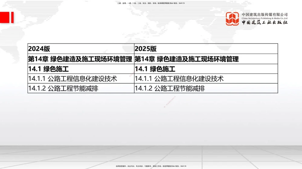 01.21一建《公路》新教材变动解析课（第2轮）_2026年一级建造师_2026年一建公路_2025年一建公路SVIP_02-基础精讲✿高端面授✿深度强化_16-公路《教材精讲班》安慧JGS_讲义