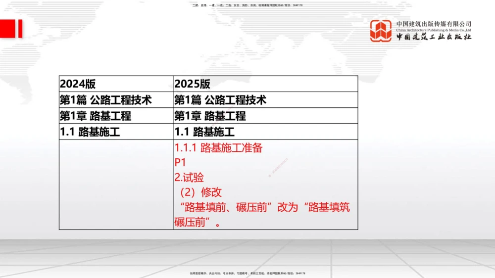 01.21一建《公路》新教材变动解析课（第2轮）_2026年一级建造师_2026年一建公路_2025年一建公路SVIP_02-基础精讲✿高端面授✿深度强化_16-公路《教材精讲班》安慧JGS_讲义