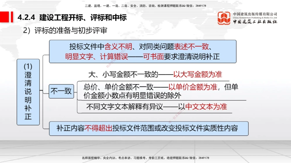 05.30一建《法规》120天轻松上岸全攻略_2026年一建法规_2025年一建法规SVIP_02-基础精讲✿高端面授✿深度强化_02-法规《前期全套课》王文静JGS_03-法规《上岸全攻略》王文静JGS