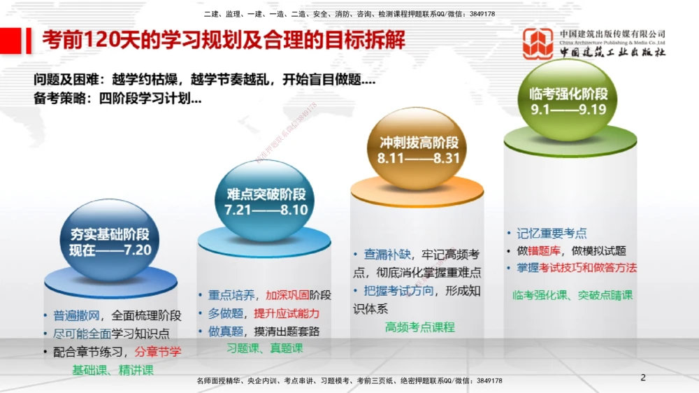 05.30一建《法规》120天轻松上岸全攻略_2026年一建法规_2025年一建法规SVIP_02-基础精讲✿高端面授✿深度强化_02-法规《前期全套课》王文静JGS_03-法规《上岸全攻略》王文静JGS