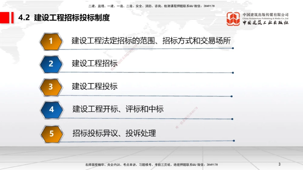 05.30一建《法规》120天轻松上岸全攻略_2026年一建法规_2025年一建法规SVIP_02-基础精讲✿高端面授✿深度强化_02-法规《前期全套课》王文静JGS_03-法规《上岸全攻略》王文静JGS