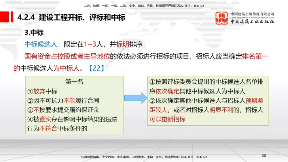 05.30一建《法规》120天轻松上岸全攻略_2026年一建法规_2025年一建法规SVIP_02-基础精讲✿高端面授✿深度强化_02-法规《前期全套课》王文静JGS_03-法规《上岸全攻略》王文静JGS