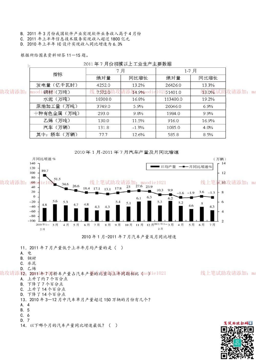 0-华夏银行2014年校园招聘笔试试题真题及答案解析_2025春招题库汇总_银行题库-1_银行全套上岸资料_各银行笔试真题_华夏银行上岸资料_0-华夏银行历年笔试真题(12-15年)
