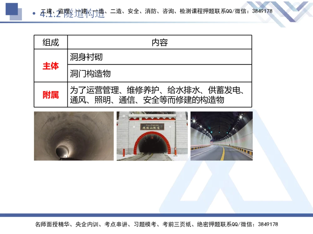 08.2025卢小东-核心考点速记-公路实务8_2026年一级建造师_2026年一建公路_2025年一建公路SVIP_02-基础精讲✿高端面授✿深度强化_26-公路《核心考点速记》卢小东HX_讲义