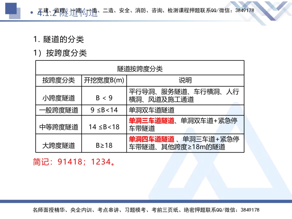 08.2025卢小东-核心考点速记-公路实务8_2026年一级建造师_2026年一建公路_2025年一建公路SVIP_02-基础精讲✿高端面授✿深度强化_26-公路《核心考点速记》卢小东HX_讲义