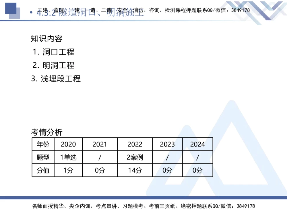 08.2025卢小东-核心考点速记-公路实务8_2026年一级建造师_2026年一建公路_2025年一建公路SVIP_02-基础精讲✿高端面授✿深度强化_26-公路《核心考点速记》卢小东HX_讲义