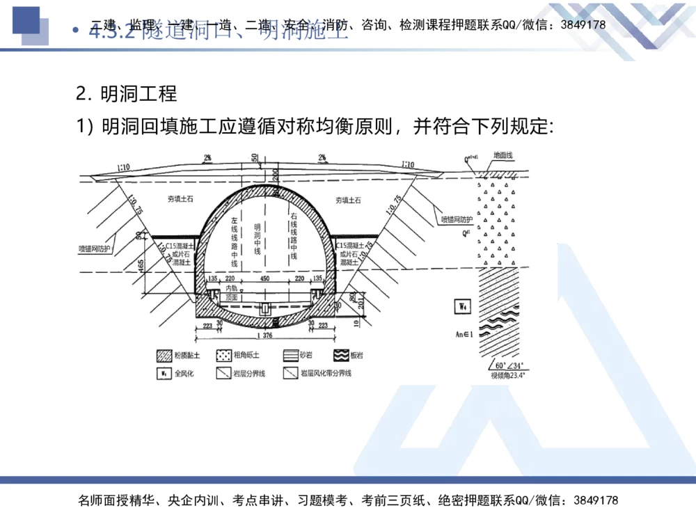 08.2025卢小东-核心考点速记-公路实务8_2026年一级建造师_2026年一建公路_2025年一建公路SVIP_02-基础精讲✿高端面授✿深度强化_26-公路《核心考点速记》卢小东HX_讲义