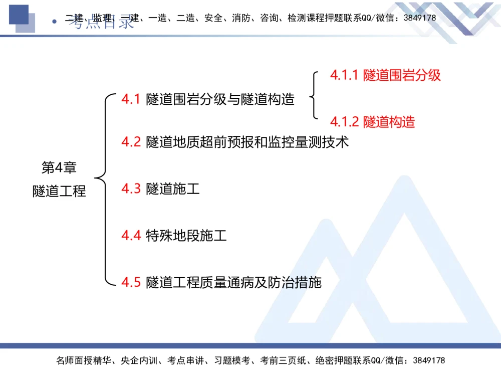 08.2025卢小东-核心考点速记-公路实务8_2026年一级建造师_2026年一建公路_2025年一建公路SVIP_02-基础精讲✿高端面授✿深度强化_26-公路《核心考点速记》卢小东HX_讲义