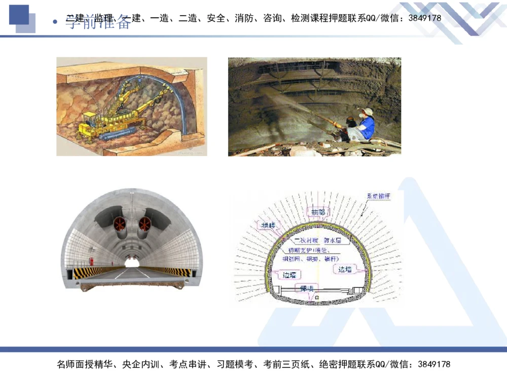 08.2025卢小东-核心考点速记-公路实务8_2026年一级建造师_2026年一建公路_2025年一建公路SVIP_02-基础精讲✿高端面授✿深度强化_26-公路《核心考点速记》卢小东HX_讲义