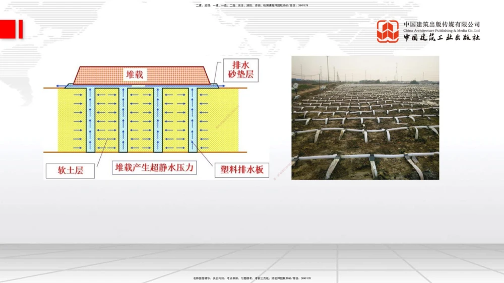 06节：1.1.7特殊路基施工（上）1.04_2026年一级建造师_2026年一建公路_2026年一建公路SVIP_2026一建公路SVIP_02-基础精讲✿高端面授✿深度强化_讲义