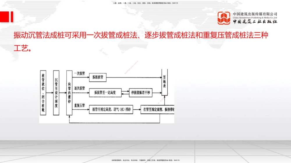 06节：1.1.7特殊路基施工（上）1.04_2026年一级建造师_2026年一建公路_2026年一建公路SVIP_2026一建公路SVIP_02-基础精讲✿高端面授✿深度强化_讲义