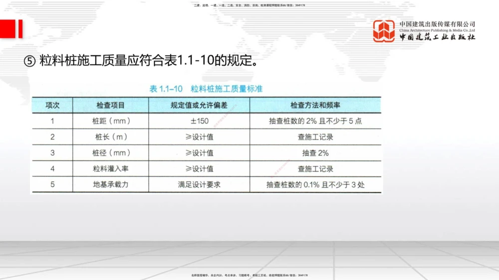 06节：1.1.7特殊路基施工（上）1.04_2026年一级建造师_2026年一建公路_2026年一建公路SVIP_2026一建公路SVIP_02-基础精讲✿高端面授✿深度强化_讲义