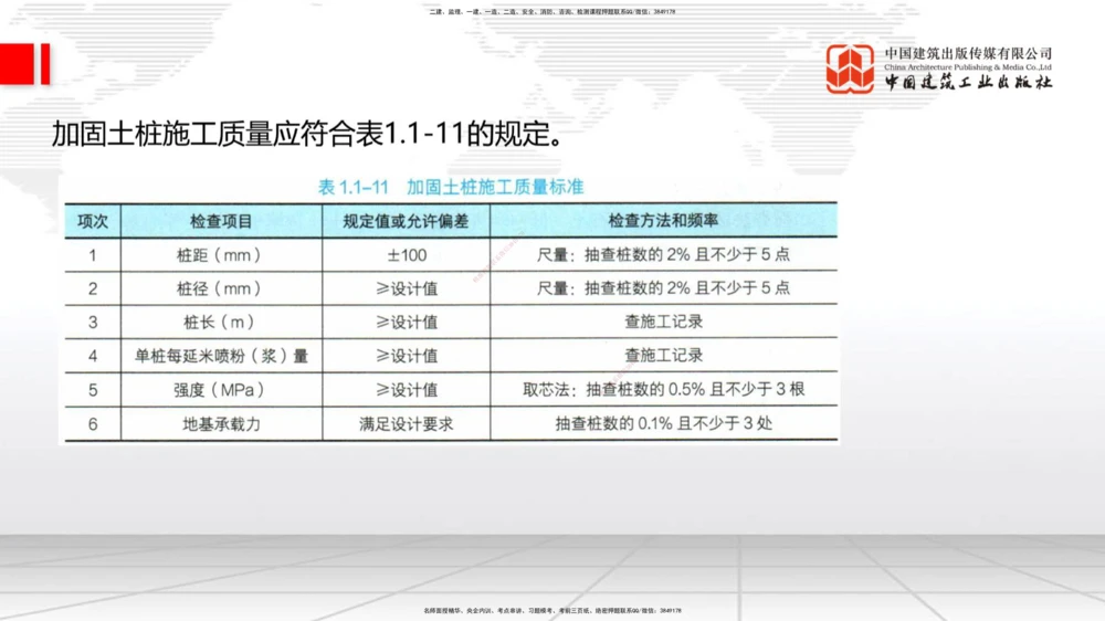 06节：1.1.7特殊路基施工（上）1.04_2026年一级建造师_2026年一建公路_2026年一建公路SVIP_2026一建公路SVIP_02-基础精讲✿高端面授✿深度强化_讲义