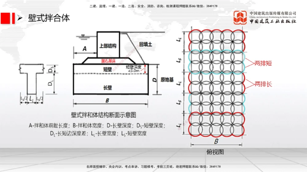 08节1.10港口与航道工程软土地基处理应力混凝土（2）-1.11管涌和流沙的防治方法（01.08）_2026年一级建造师_2026年一建港航_2026年一建港航SVIP_02-基础精讲✿高端面授✿深度强化_讲义