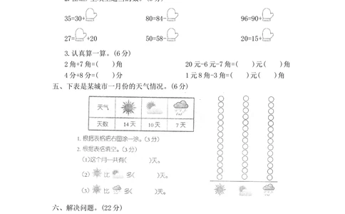 河北省沧州市2017-2018学年第二学期一年级数学期末测试卷_小学试卷大合集_一年级数学下册（单元期中期末试卷）_人教版一年级数学下册单元期中期末测试卷_期末测试卷